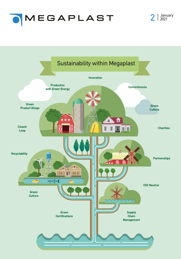 MEGAPLAST'S SUSTAINABILITY BROCHURE_ISSUE 2